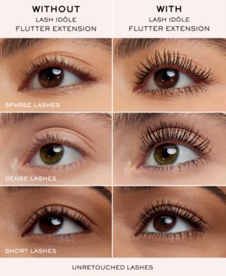 3-Pc. Limited-Edition Lash Id&ocirc;le Mascara and Juicy Tube Makeup Set