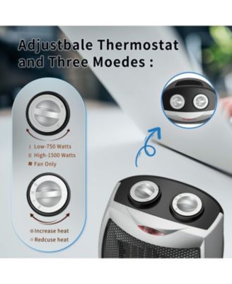 Small Space Heater Electric Portable Heater Fan for Home and Office Ceramic Fan Heaters with Adjustable Thermostat, 750W/1500W