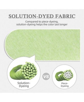 Outdoor High-Back Dining Chair Cushion Set with Ties and Zipper, Set of 2, 37"x20"x2.8".