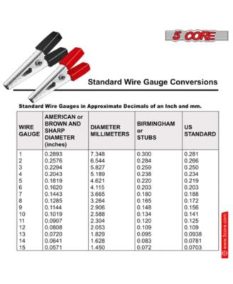 5Core Alligator Clips Electrical Metal Battery Jumper Clamps nsulated Gator Clip