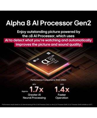 55" Class 82A Series QNED AI 4K Smart TV – 55QNED82AUA