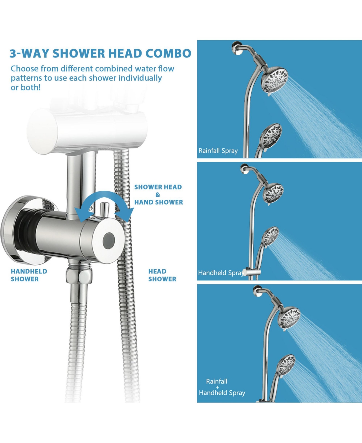 Rainsken Handheld Showerhead & Rain Shower Combo, 5 Inch Rain Shower & 7-Spray Handheld Combo with 26" Adjustable Slide Bar, Brush Nickel