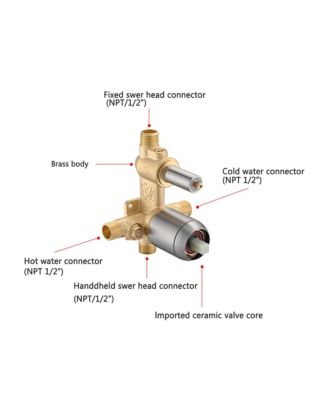 10 Inches Wall Mounted Shower with High Pressure Rain Shower Head and 5-Function Handheld Shower Head