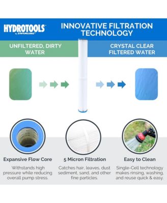 Hydrotools 70026HCK Cartridge Pool Filter Complete System 2220 GPH Pump