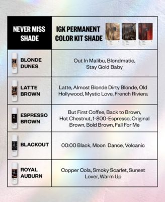 Never Miss Root and Scalp Royal Auburn Touch-Up Spray