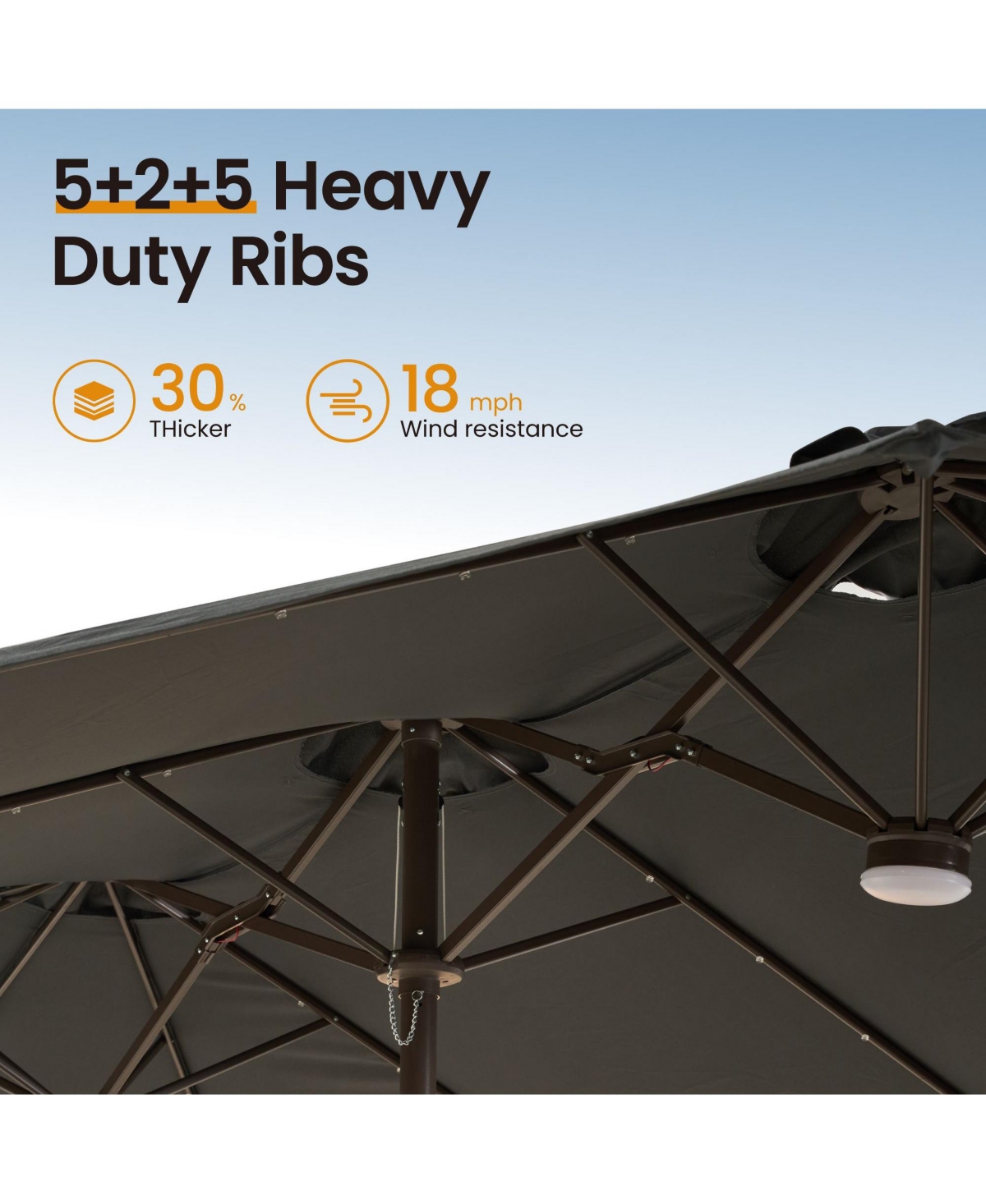 Xizzi 15ft Solar Umbrella Smart Led Lighted Patio Umbrella,12 Heavy Duty Ribs Large Outdoor Double Sided Rectangle with Light Modes and Base