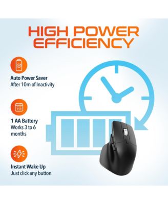 S18 Wireless Mouse, 2.4G Ergonomic Mouse, 5 Noiseless Buttons (DMS18-WB)