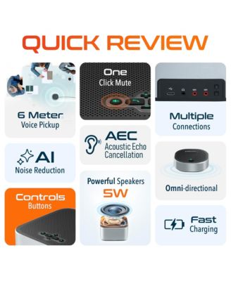 C9270 Wireless Conference Speaker (DSC9270S)