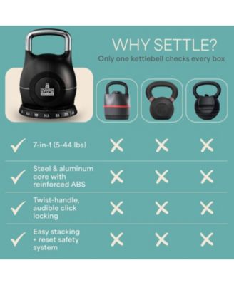 Adjustable Kettlebell Weight Set – 22.5 lb 7-in-1 Quick-Select Strength Training Kettlebell, Compact Space-Saving Home Gym Design