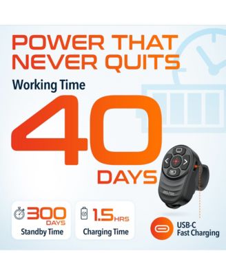 P48 Finger Ring Laser Pointer