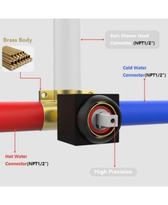 Shower Faucet Set with Storage Rack 8-inch Rain Shower Head with Single Spray Shower Head, Matte Black