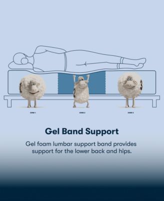 Perfect Sleeper Cobra Lily 11" Plush Euro Top Mattress, Twin