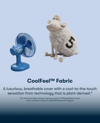 Perfect Sleeper Iceland Poppy 14" Plush Pillow Top Mattress, California King