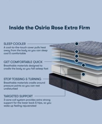 Perfect Sleeper Osiria Rose 12" Extra Firm Tight Top Mattress, Twin XL