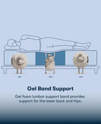 Perfect Sleeper Osiria Rose 14" Medium Pillow Top Mattress, Twin XL