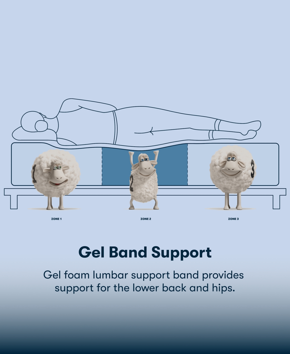 Serta Perfect Sleeper Tundra Valley 14 Firm Hybrid Tight Top Mattress Collection In Transparent