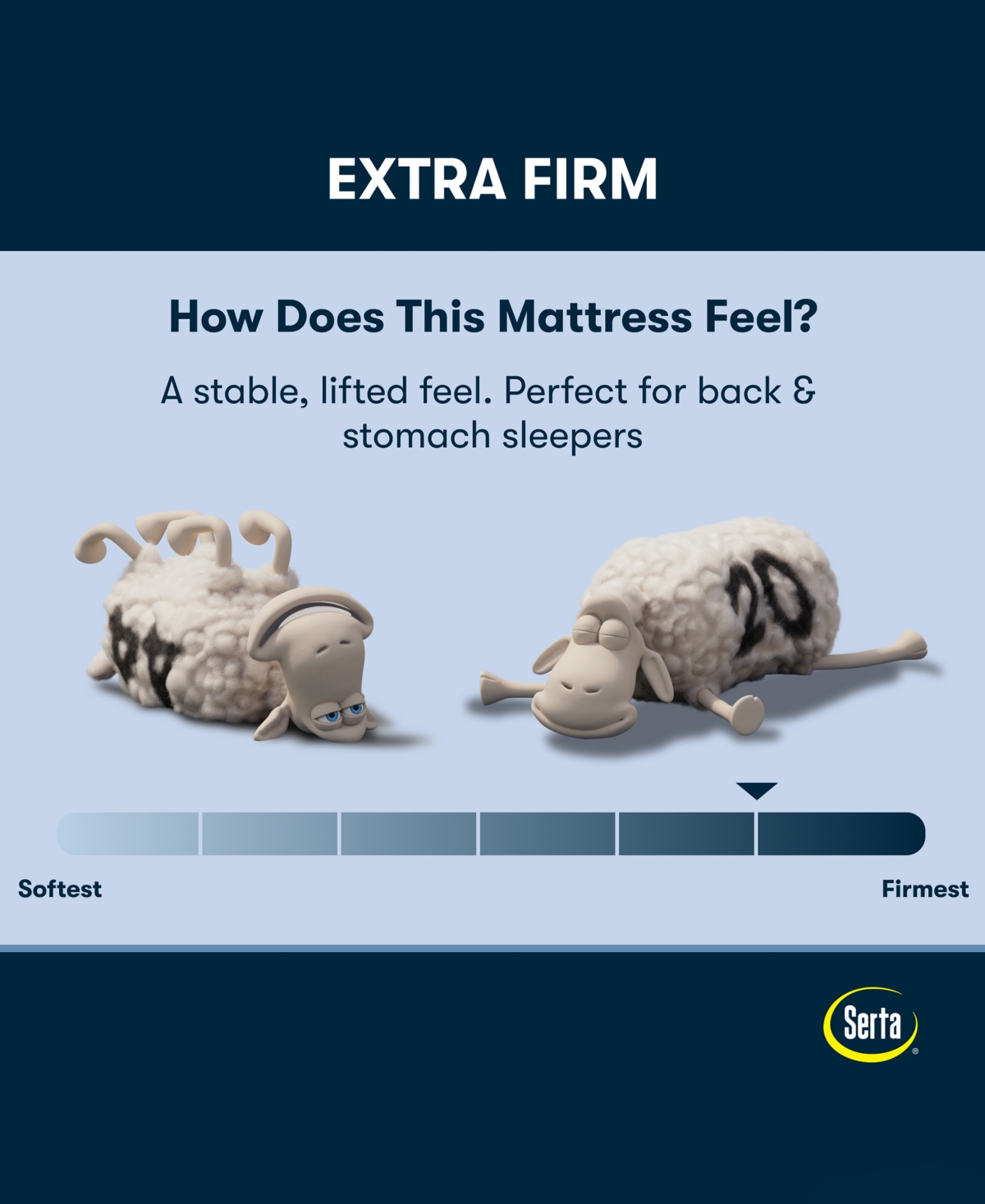 Serta Perfect Sleeper Osiria Rose 12" Extra Firm Tight Top Mattress Set, Twin In Transparent