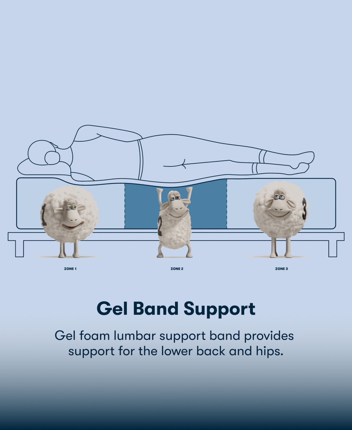 Serta Perfect Sleeper Osiria Rose 13 Plush Tight Top Mattress Collection In Blue
