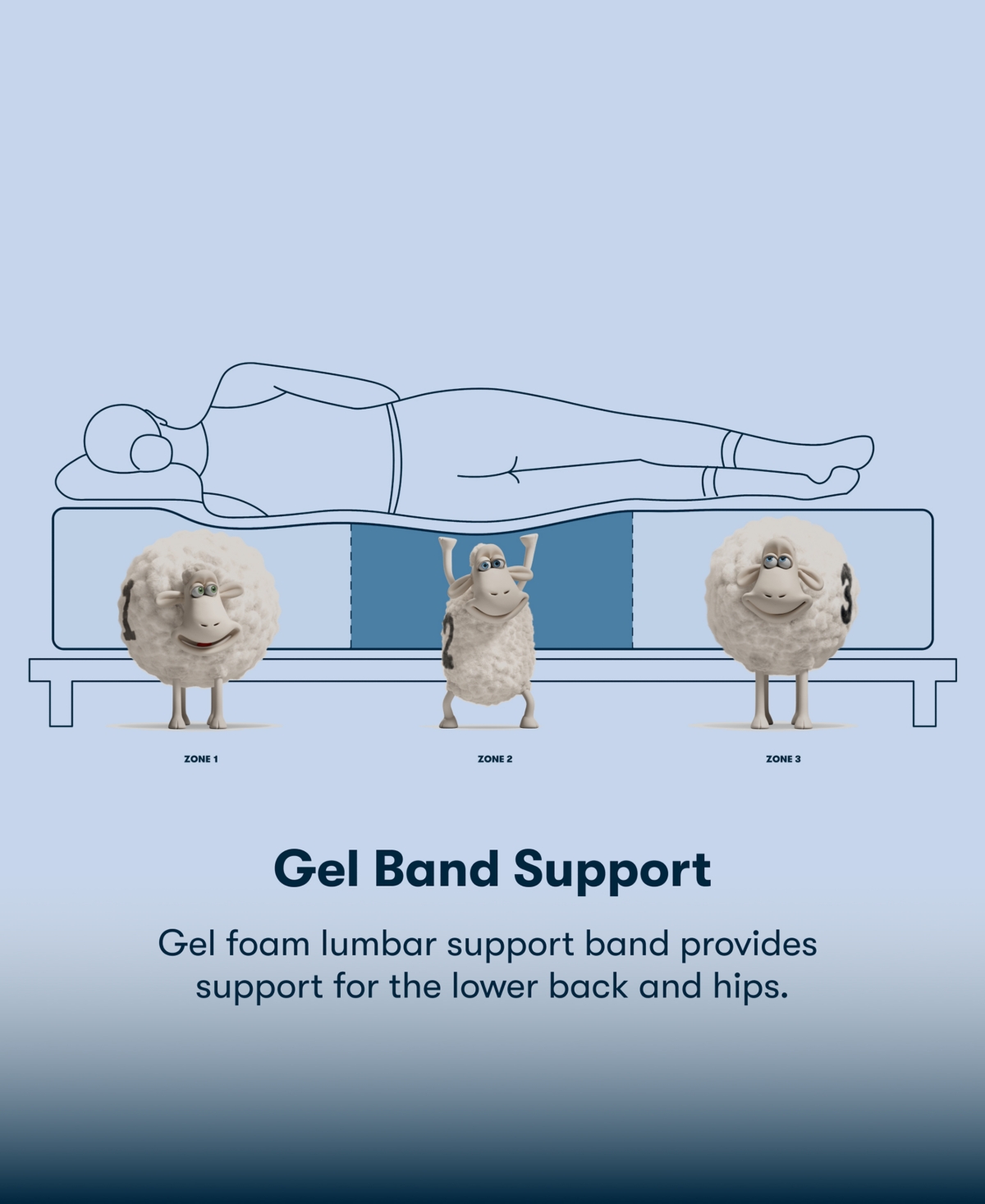 Serta Perfect Sleeper Lavender Falls 12 Firm Hybrid Tight Top Mattress Collection In Transparent