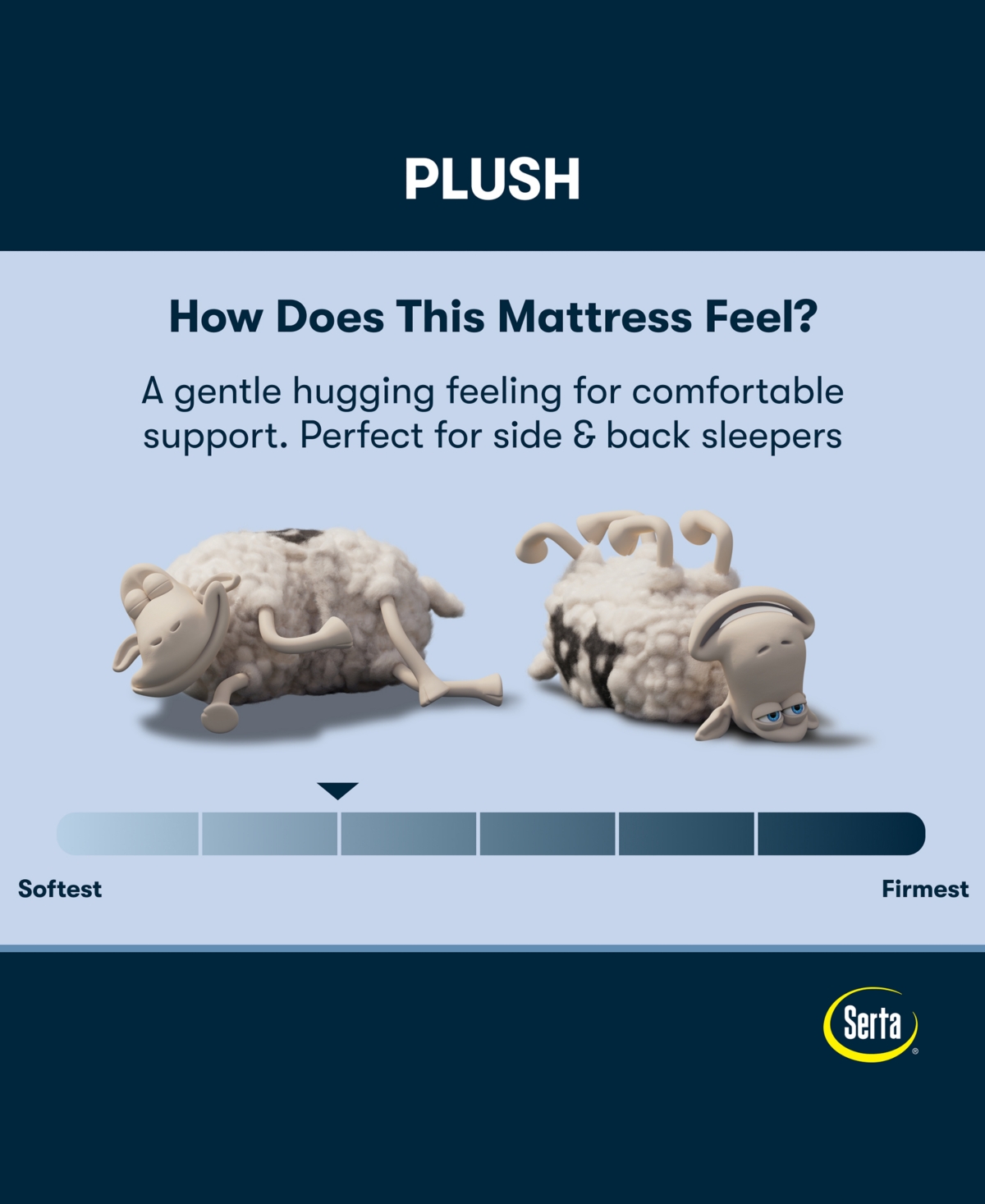 Serta Perfect Sleeper Cobra Lily 10.5" Plush Tight Top Mattress Set, California King In Transparent