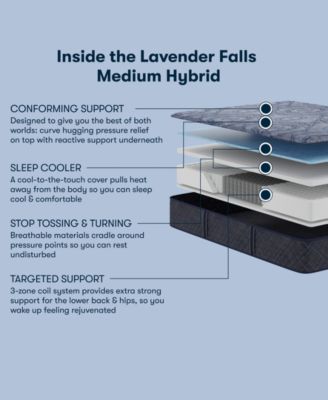 Perfect Sleeper Lavender Falls 12" Medium Hybrid Tight Top Mattress Set, King