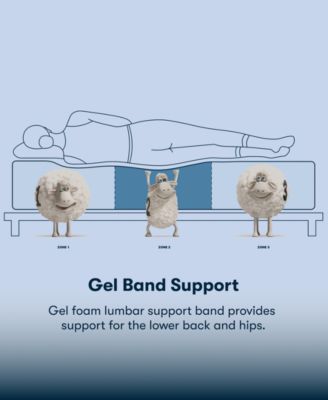 Perfect Sleeper Tundra Valley 14" Firm Hybrid Tight Top Mattress Set, Queen Split