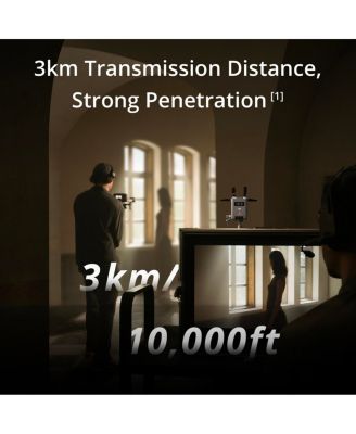 SDR Transmission Transmitter