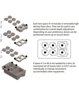 Xeen CF Custom 6 Lens Carry-On Case for CF Series