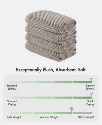 Diagonal Ribbed Cotton 4-Pc. Hand Towel Set