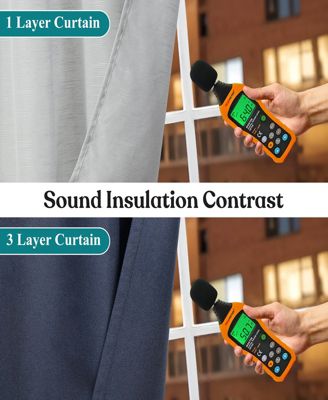 Nyan 100% Blackout Machine Washable Curtains, Set of 2 Panels, 52 X 108