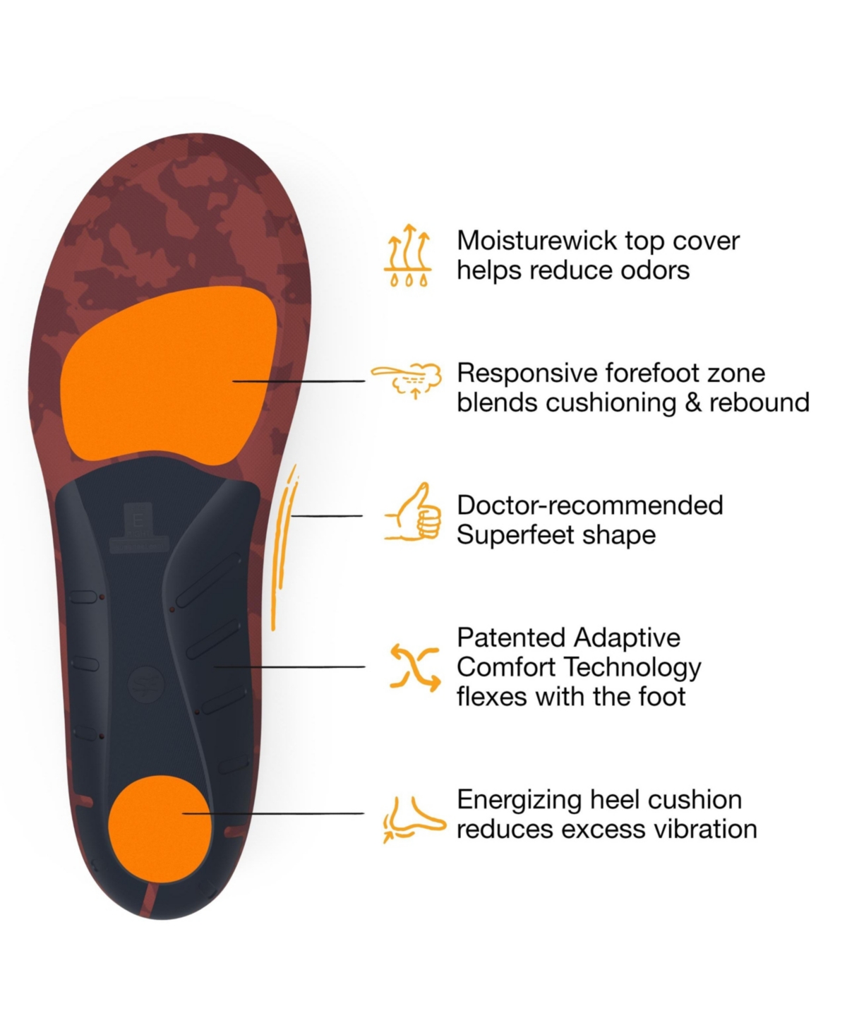 Superfeet Men's Adapt Run Flexible Shoe Inserts & Athletic Running Insoles, Tandori Spice, 5.5-7 Men / 6.5-8 Women