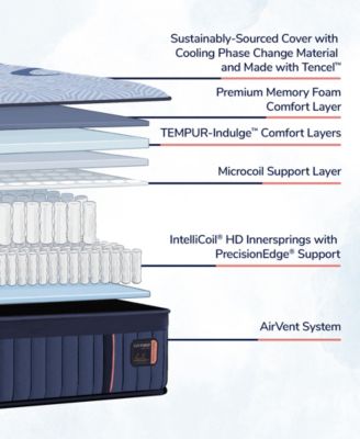 Lux Hybrid Elite 14.5" Medium Tight Top Mattress, California King