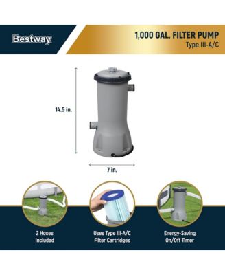 Steel Pro MAX 14'x48" Round Above Ground Swimming Pool with Pump & Cover