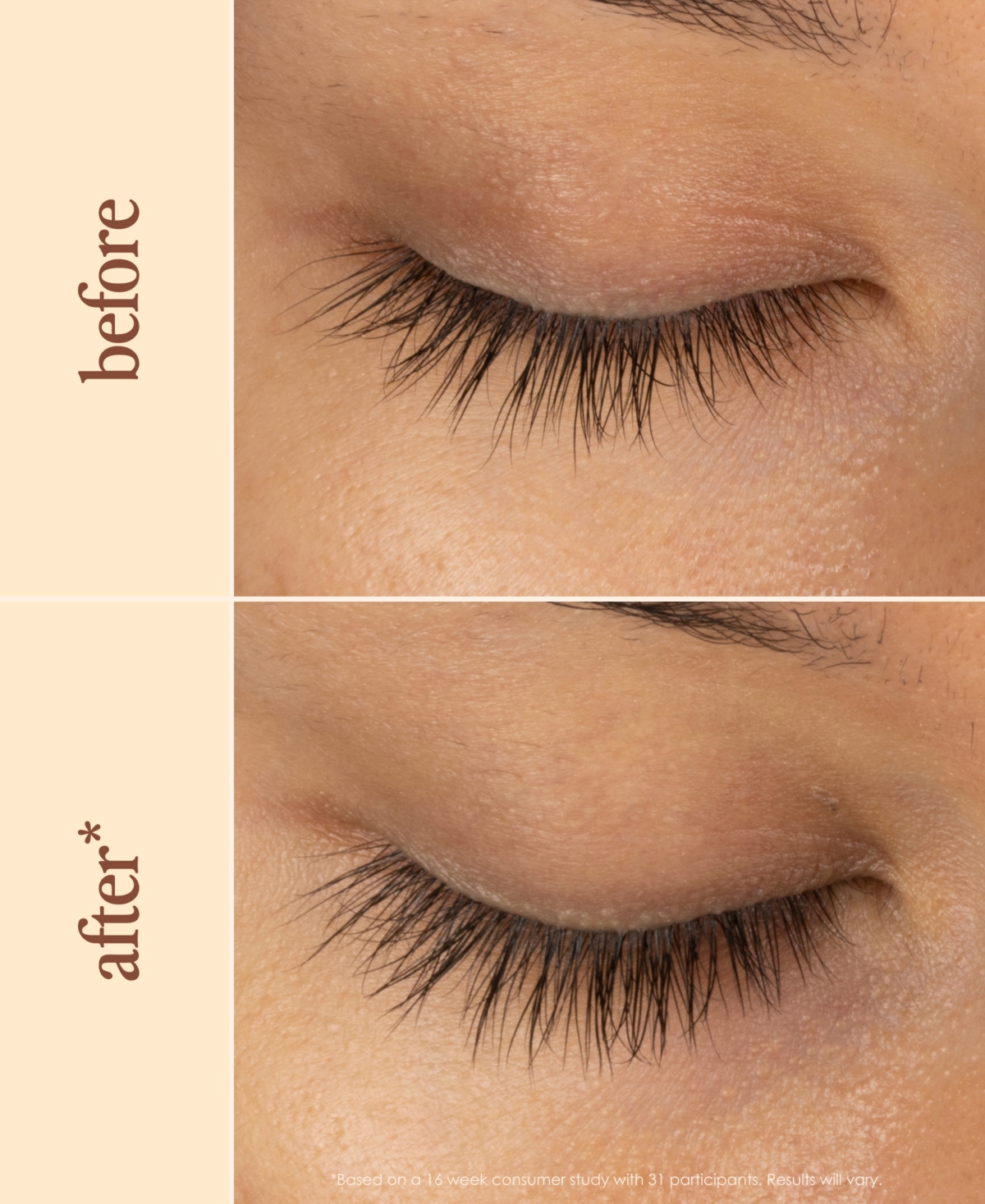 Grande Cosmetics GrandeLASH-Sensitive Peptide Lash Enhancing Serum