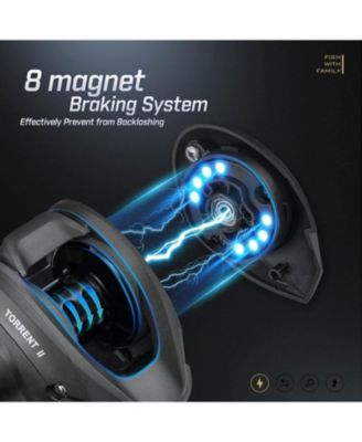 Torrent II Baitcasting Fishing Reel, 20LB Carbon Fiber Drag Baitcasters, 6.6:1/8.1:1 Gear Ratio & Magnet Braking System Low Profile Casting Reel