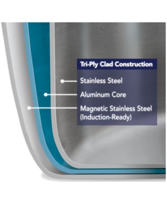 TriPly Clad Stainless Steel Glass Lid 8 Pc Cookware Set