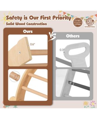 Kids Climbing Arch with Cushion Montessori Arch Climber/Rocker for Toddlers