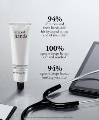 2-Pc. In Good Hands Hand Cream Gift Set