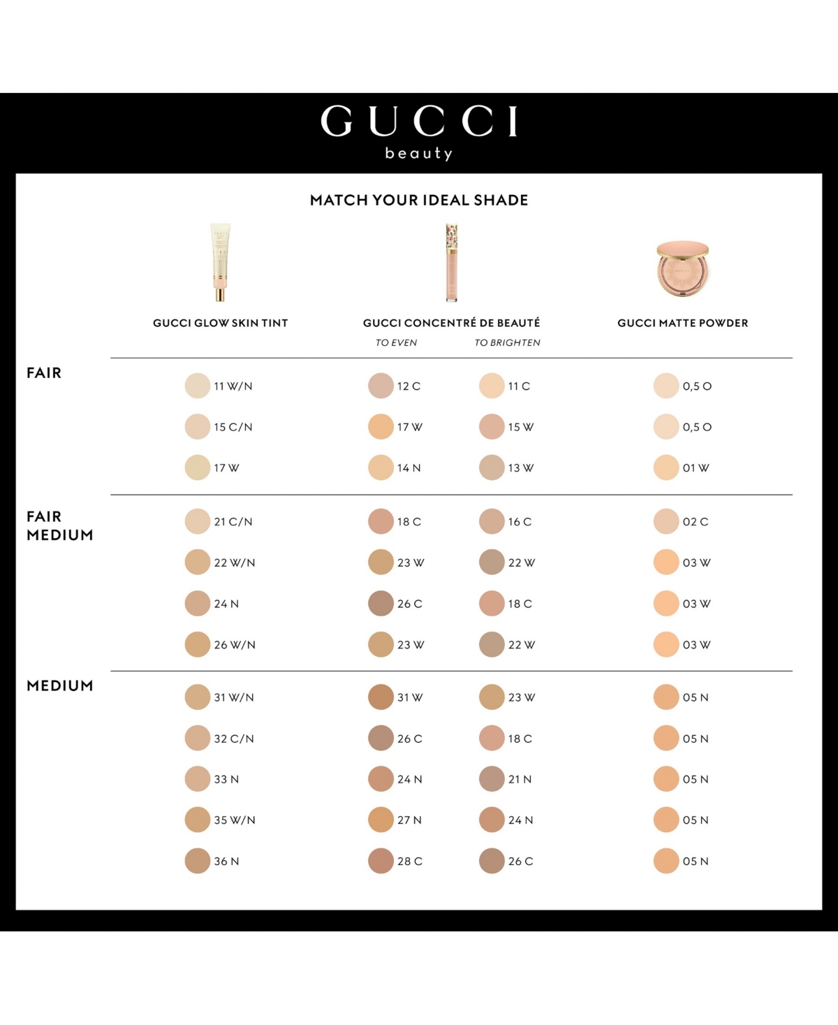 Gucci Glow Skin Tint