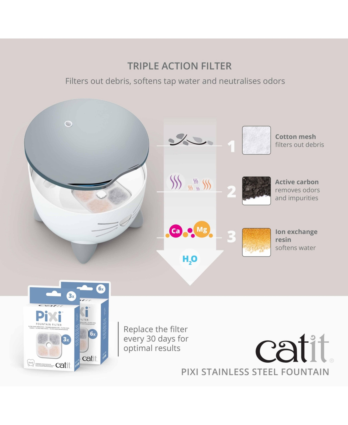 Catit Pixi Fountain, Stainless Steel