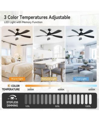 52-inch Black Modern Downrod Indoor ABS 5 Blades LED Ceiling Fan Light