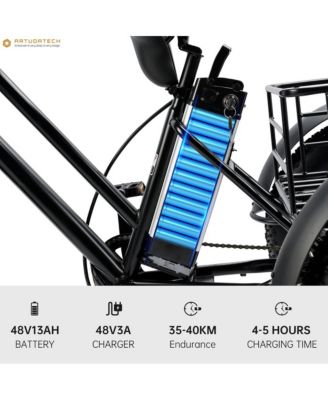 Electric Tricycle E-Trike with 4.0 Fat Tire, 500W Motor & 25-Mile Range for Snow and Rough Roads