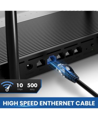 CAT 6 Ethernet Cable 2 Pack High Speed Internet Network Patch LAN Cable for Router Modem PS4 PS5