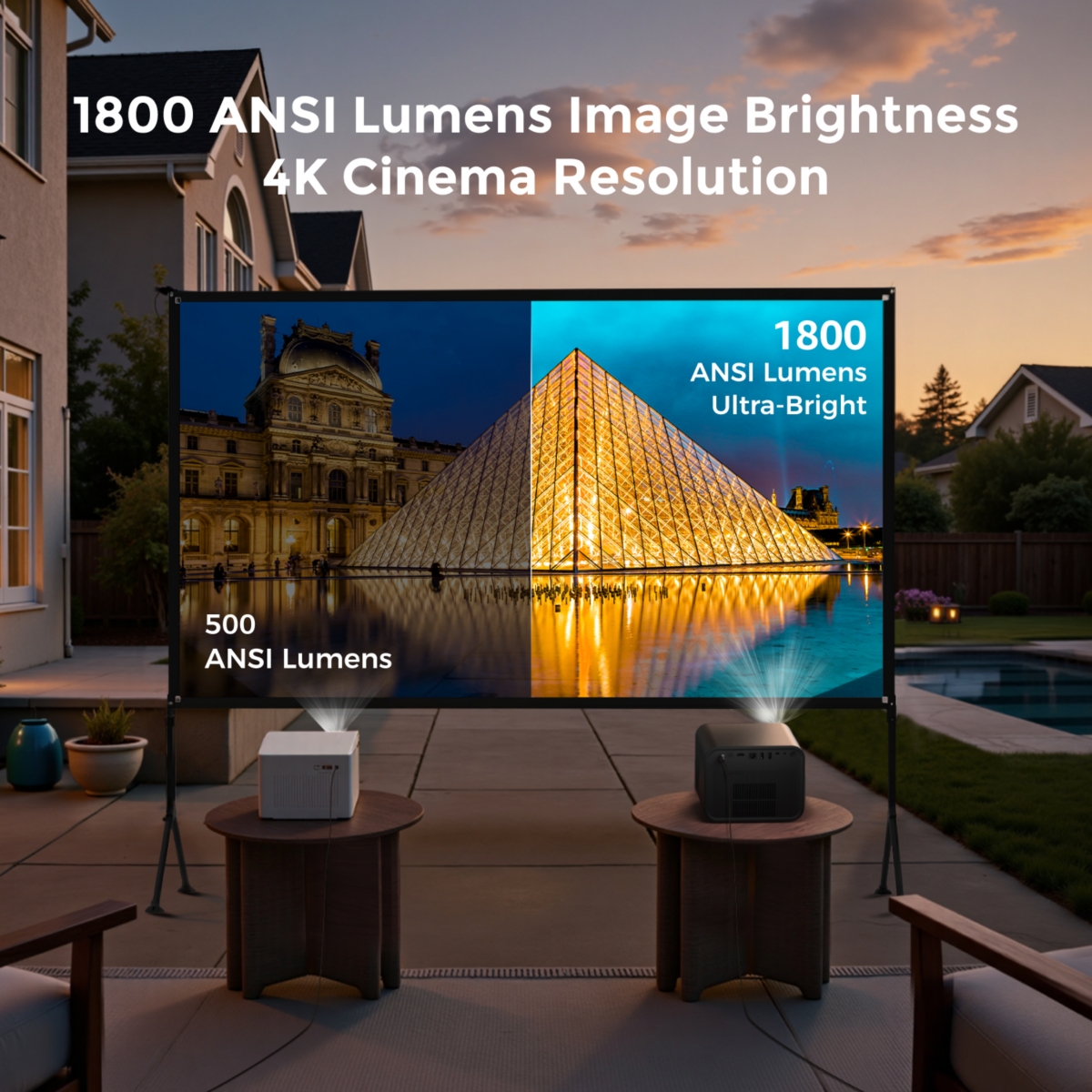 Ultimea Poseidon E100 4K Projector with Dlp Tech, 1800 Ansi Projector with WiFi and Bluetooth, 300'' Home Theater with Active 3D & 120% Dci-P3