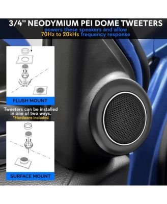 6.5'' Two-Way Component Speaker System, 360W, 4 Ohm, Blue (Pair)