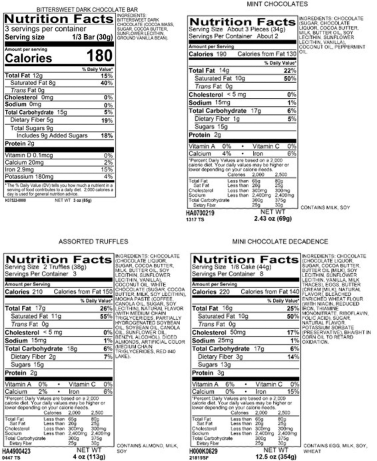 Harry & David Holiday Chest of Chocolates, 9-Pc.