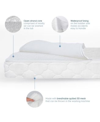 Dreamweave Breathable Crib & Toddler Mattress