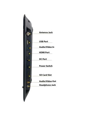 15 Inch Portable DVD Player with Swivel TFT-LCD Screen and USB,SD,AV,HDMI Inputs