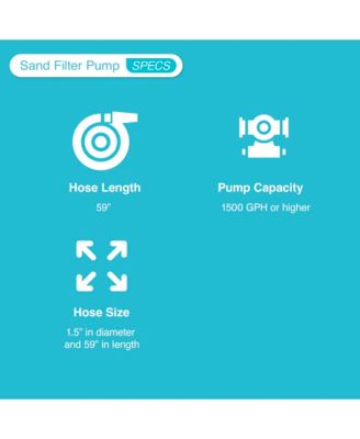 3000 GPH Above Ground Pool Sand Filter Pump w/ 1.5 Inch Pump Hose (2 Pack)
