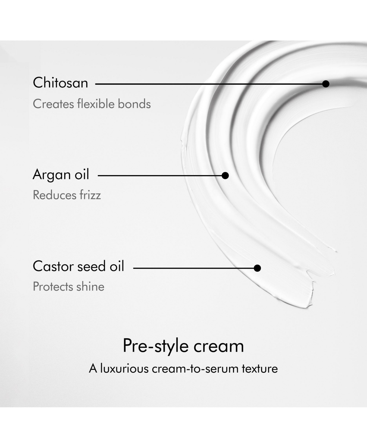 Dyson Chitosan Pre-style cream, Straight to Wavy, Rich Conditioning, 100ml
